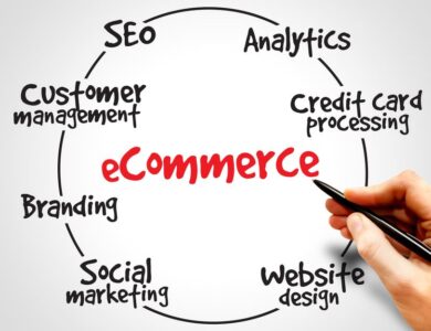 Improve SEO for E-commerce 2023